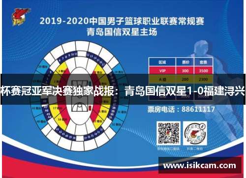 杯赛冠亚军决赛独家战报：青岛国信双星1-0福建浔兴